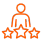 Kindle Publisher Inc